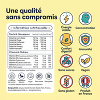 Bonjour – GOURMAND, COMPLET ET NATUREL